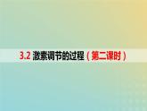 2023_2024学年同步备课精选高中生物3.2激素调节的过程第2课时课件新人教版选择性必修1