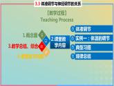 2023_2024学年同步备课精选高中生物3.3体液调节与神经调节的关系第1课时课件新人教版选择性必修1