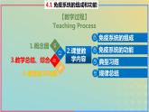 2023_2024学年同步备课精选高中生物4.1免疫系统的组成和功能课件新人教版选择性必修1