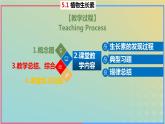 2023_2024学年同步备课精选高中生物5.1植物生长素第1课时课件新人教版选择性必修1