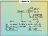 2023_2024学年同步备课精选高中生物5.1植物生长素第1课时课件新人教版选择性必修1
