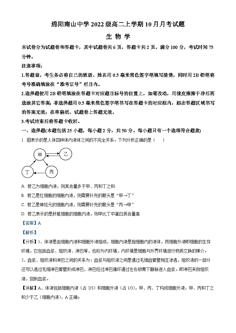 四川省绵阳南山中学2023-2024学年高二生物上学期10月月考试题（Word版附解析）第1页