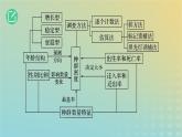 2023_2024学年同步备课精选高中生物1.1种群的数量特征课件新人教版选择性必修2