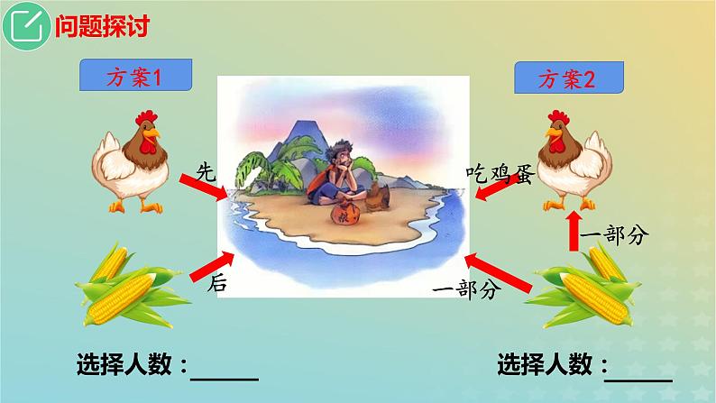 2023_2024学年同步备课精选高中生物3.2生态系统的能量流动第1课时课件新人教版选择性必修205