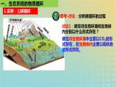 2023_2024学年同步备课精选高中生物3.3生态系统的物质循环课件新人教版选择性必修2
