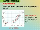 2023_2024学年同步备课精选高中生物4.1人类活动对生态环境的影响课件新人教版选择性必修2