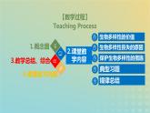 2023_2024学年同步备课精选高中生物4.2生物多样性及其保护课件新人教版选择性必修2