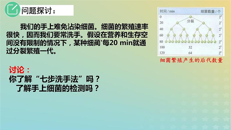 2023_2024学年同步备课精选高中生物1.2种群的数量变化第1课时课件新人教版选择性必修2第4页