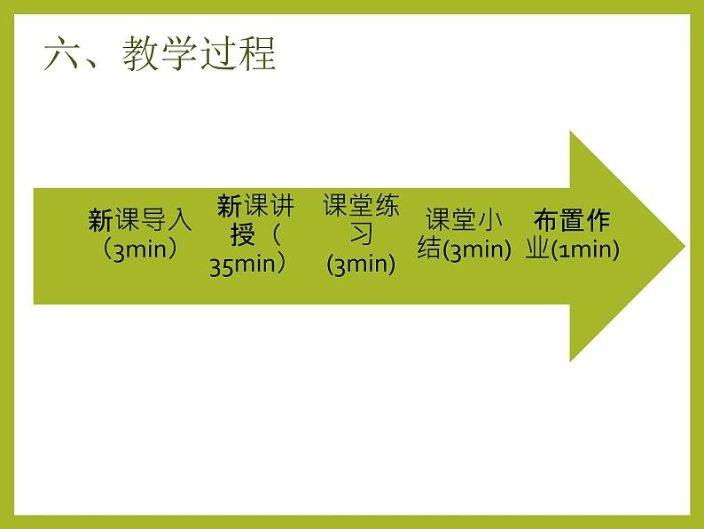 减数分裂说课pptx07