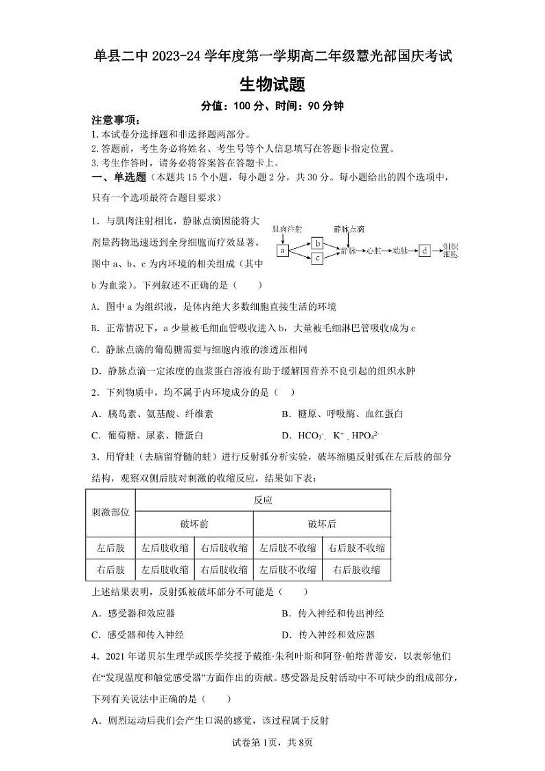 2024菏泽单县单县二中高二上学期10月月考生物试题pdf版含答案01