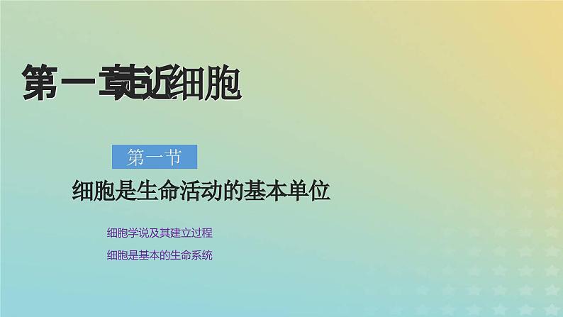 新教材2023年秋高中生物1.1细胞是生命活动的基本单位课件新人教版必修1第3页