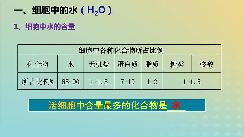 新教材2023年秋高中生物2.2细胞中的无机物课件新人教版必修1第3页