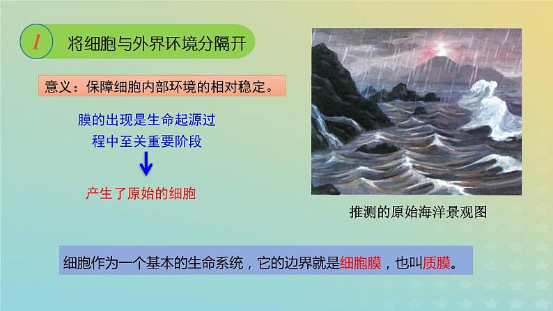 新教材2023年秋高中生物3.1细胞膜的结构和功能课件新人教版必修1第5页