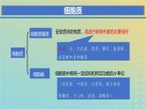 新教材2023年秋高中生物3.2细胞器之间的分工合作课件新人教版必修1