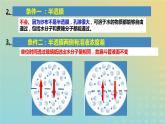 新教材2023年秋高中生物4.1被动运输课件新人教版必修1