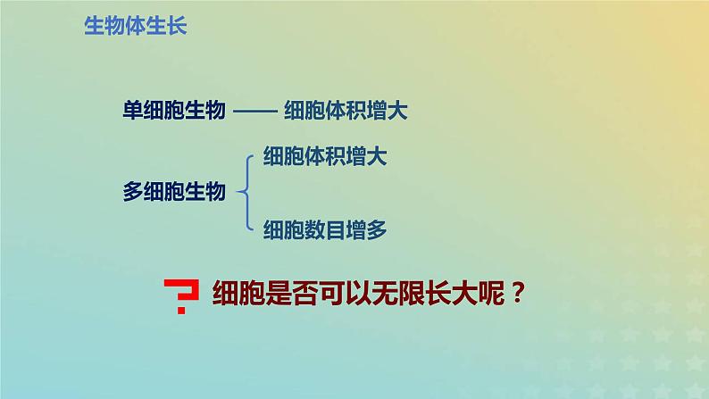 新教材2023年秋高中生物6.1细胞的增殖课件新人教版必修103