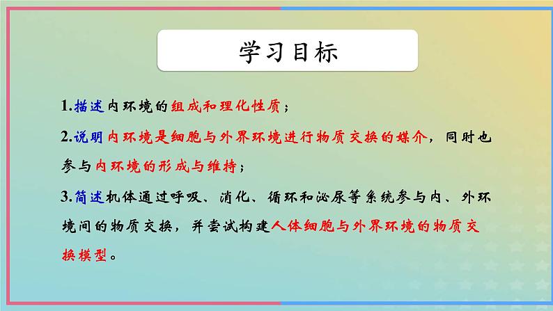 新教材2023年秋高中生物1.1细胞生活的环境课件课件新人教版选择性必修104