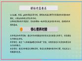 新教材2023年秋高中生物1.2内环境的稳态课件新人教版选择性必修1