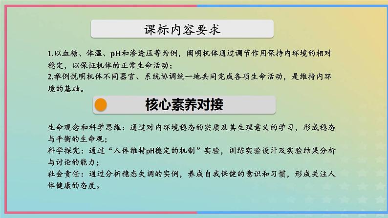 新教材2023年秋高中生物1.2内环境的稳态课件新人教版选择性必修102