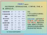 新教材2023年秋高中生物1.2内环境的稳态课件新人教版选择性必修1