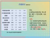 新教材2023年秋高中生物1.2内环境的稳态课件新人教版选择性必修1