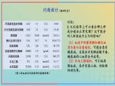 新教材2023年秋高中生物1.2内环境的稳态课件新人教版选择性必修1