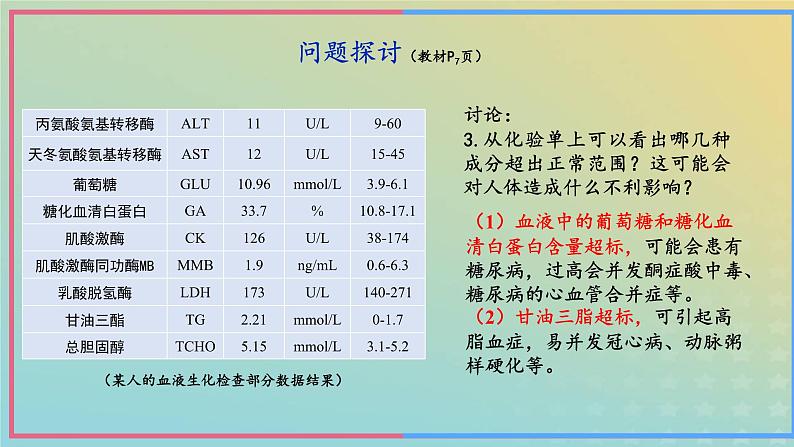 新教材2023年秋高中生物1.2内环境的稳态课件新人教版选择性必修105