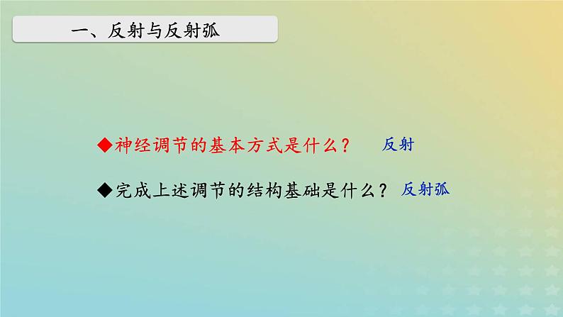 新教材2023年秋高中生物2.2神经调节的基本方式课件新人教版选择性必修107