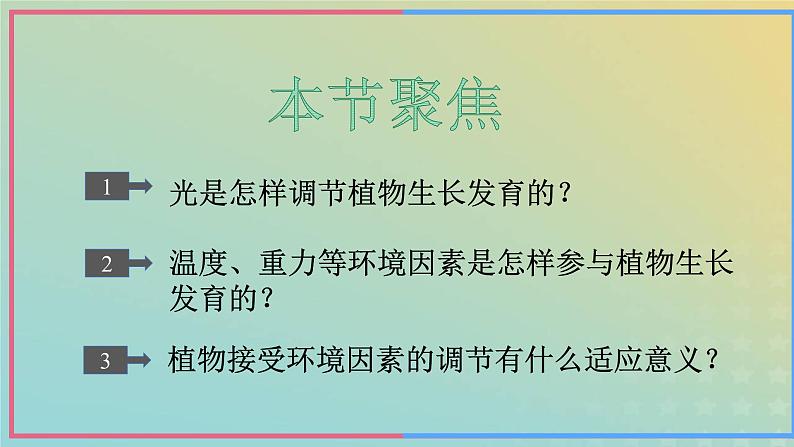 新教材2023年秋高中生物5.4环境因素参与调节植物的生命活动课件新人教版选择性必修1第3页