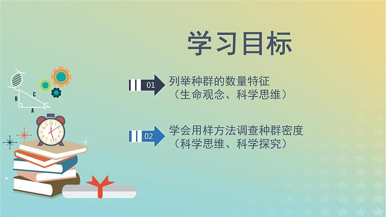 新教材同步备课系列2023高中生物1.1种群的数量特征课件新人教版选择性必修2第2页