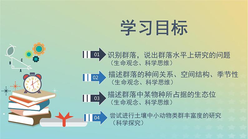 新教材同步备课系列2023高中生物2.1.1群落的结构课件新人教版选择性必修2第2页