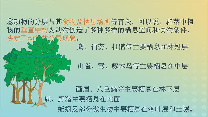 新教材同步备课系列2023高中生物2.1.2群落的结构课件新人教版选择性必修2第6页