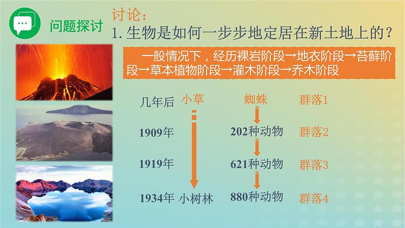 新教材同步备课系列2023高中生物2.3群落的演替课件新人教版选择性必修2第4页