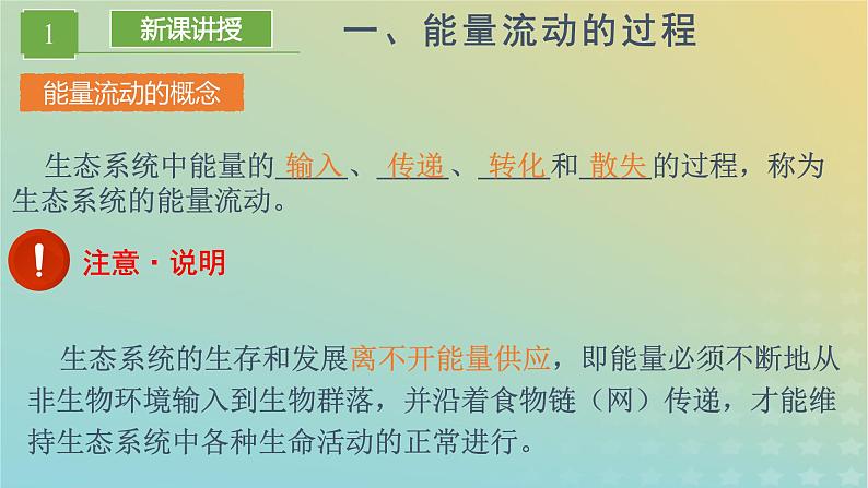 新教材同步备课系列2023高中生物3.2.1生态系统的能量流动课件新人教版选择性必修2第4页