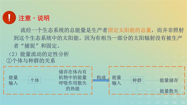 新教材同步备课系列2023高中生物3.2.1生态系统的能量流动课件新人教版选择性必修2第8页