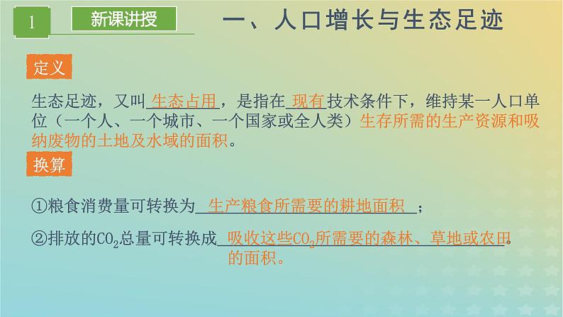 新教材同步备课系列2023高中生物4.1人类活动对生态环境的影响课件新人教版选择性必修204