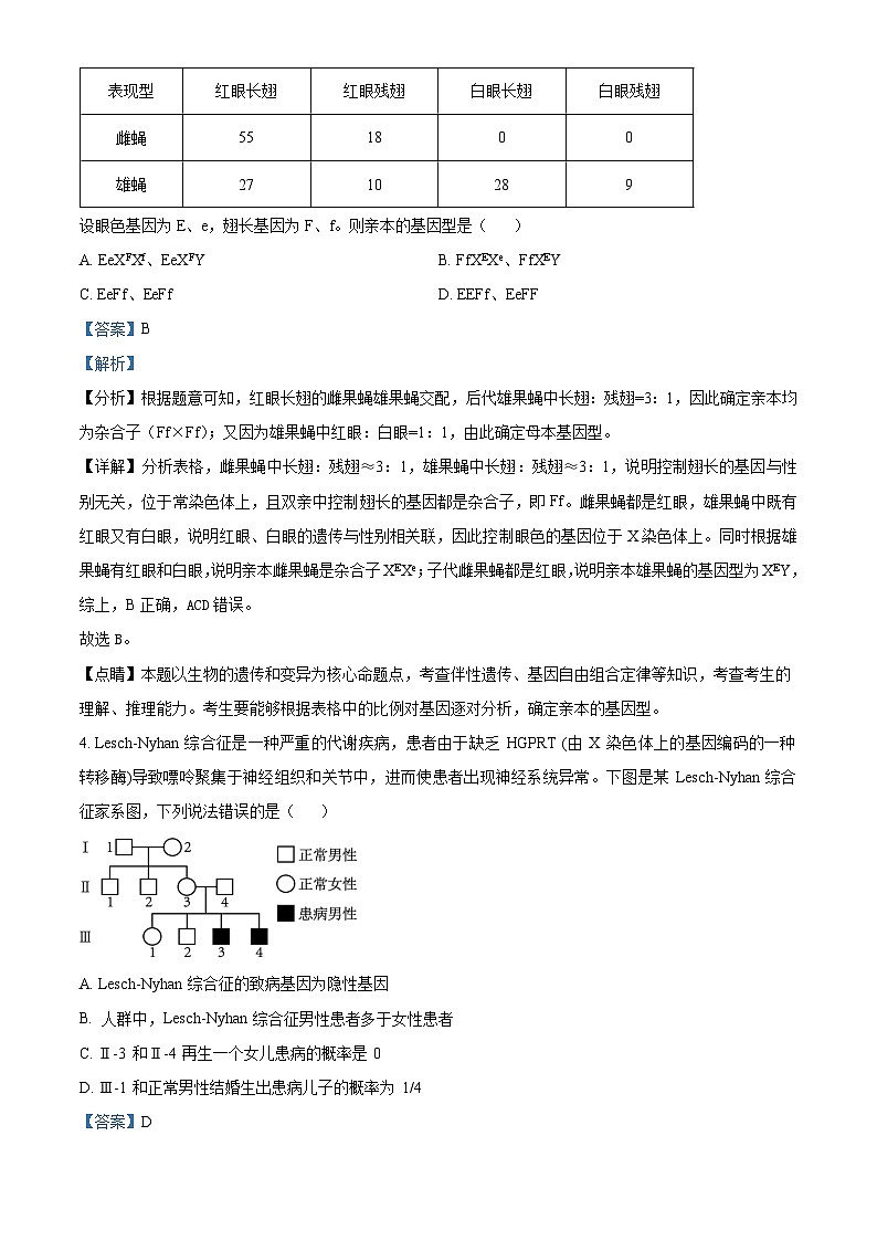 重庆市育才中学2023-2024学年高二生物上学期10月月考试题（Word版附解析）03