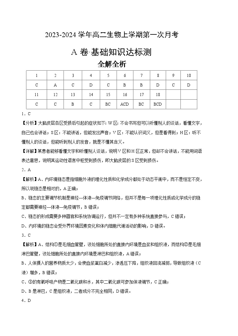 （江苏专用）2023-2024学年高二生物上学期 第一次月考卷.zip01