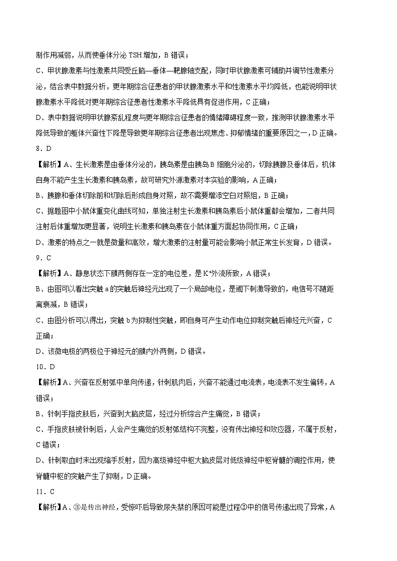 （江苏专用）2023-2024学年高二生物上学期 第一次月考卷.zip03