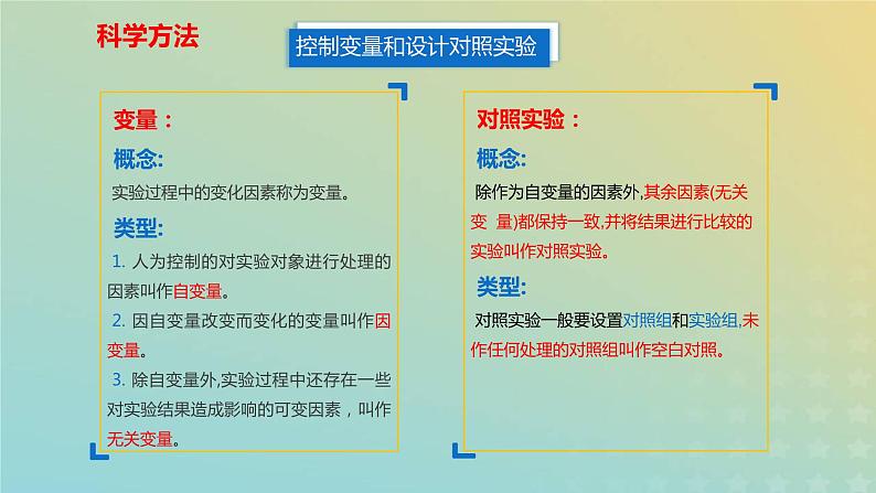 新教材2023年秋高中生物5.1降低化学反应活化能的酶课件新人教版必修108