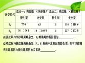 新高考生物二轮复习：加强提升课件(六)　基因位置的判定及相关实验设计突破（含解析）