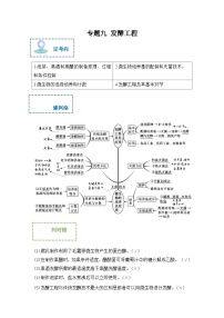 新高考生物二轮复习综合提升训练专题九 发酵工程（含解析）