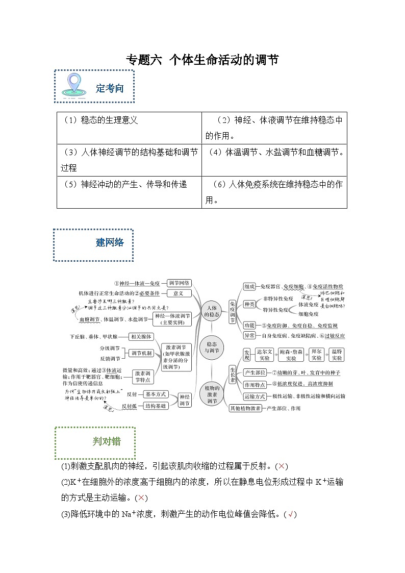 新高考生物二轮复习综合提升训练专题六 个体生命活动的调节（含解析）第1页