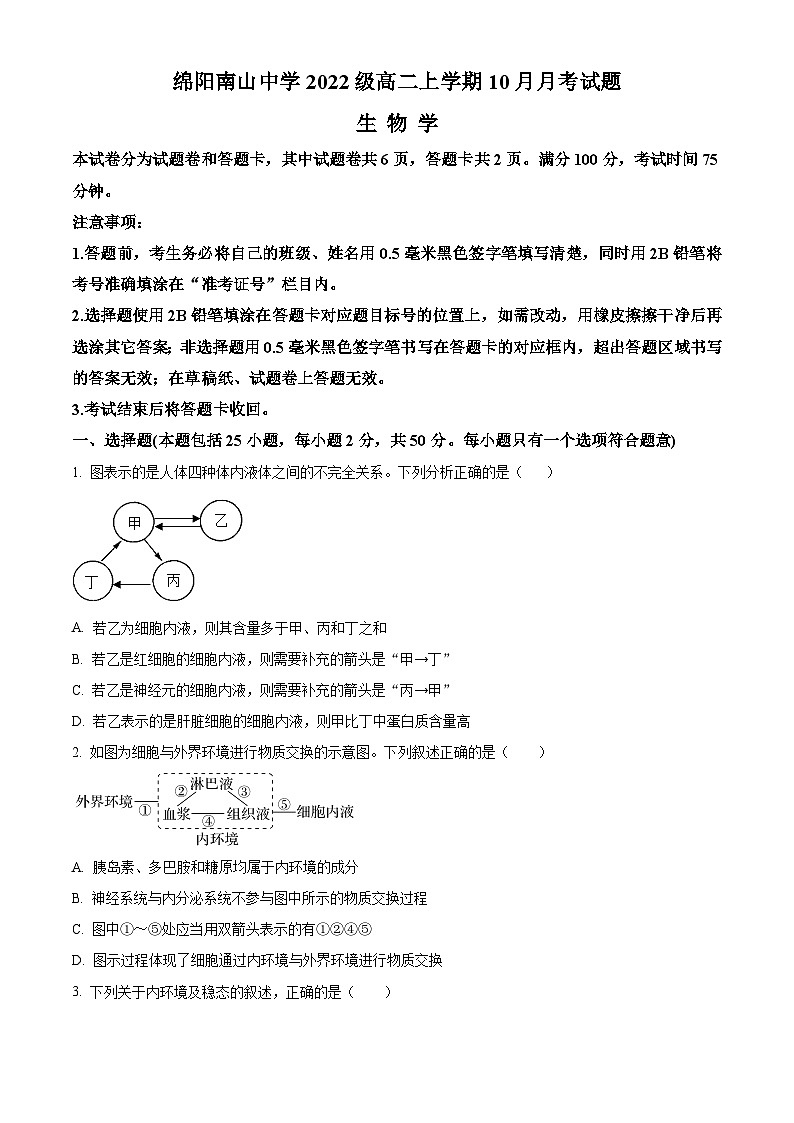 四川省绵阳南山中学2023-2024学年高二10月月考生物试题（原卷版）第1页