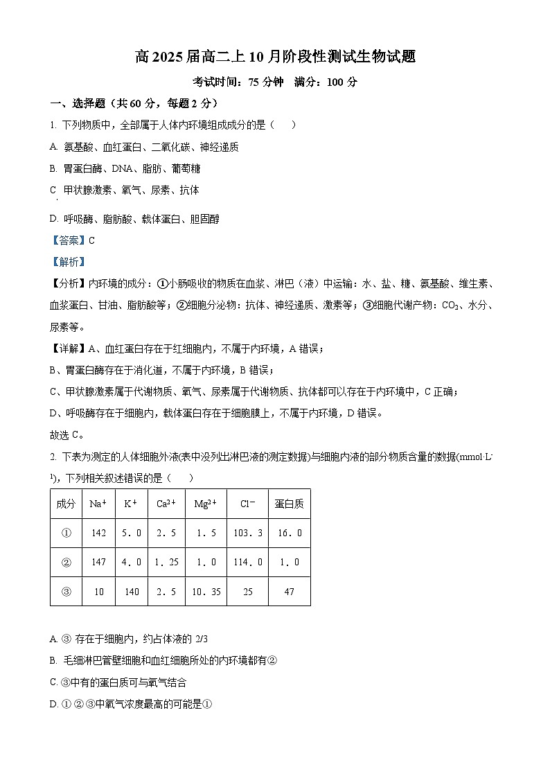 四川省成都市七中2023-2024学年高二10月月考生物试题含解析第1页