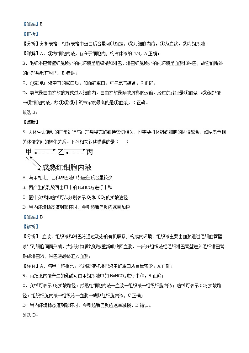 四川省成都市七中2023-2024学年高二10月月考生物试题含解析第2页