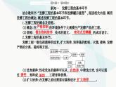 人教版高中生物选择性必修3第1章发酵工程第3节发酵工程及其应用课件