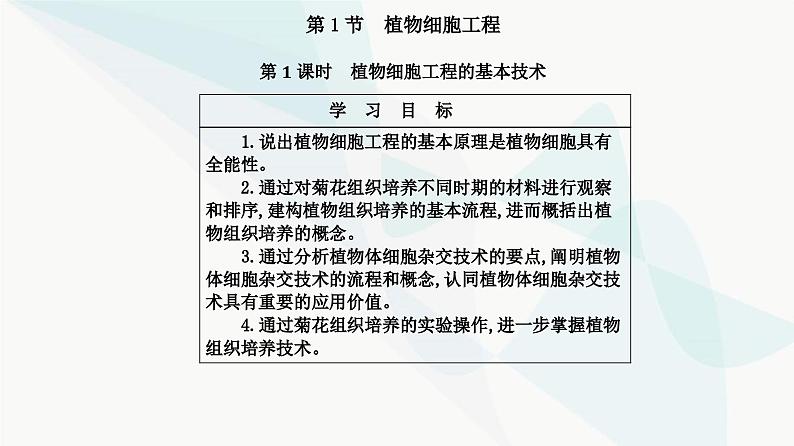 人教版高中生物选择性必修3第2章细胞工程第1节第1课时植物细胞工程的基本技术课件02