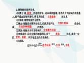 人教版高中生物选择性必修3第2章细胞工程第1节第1课时植物细胞工程的基本技术课件