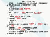 人教版高中生物选择性必修3第2章细胞工程第1节第2课时植物细胞工程的应用课件